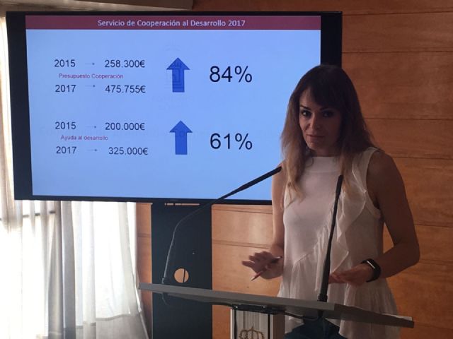 El Ayuntamiento de Murcia apuesta por los programas de movilidad para jóvenes incrementando un 15% su presupuesto y alcanzando los 480.000 euros