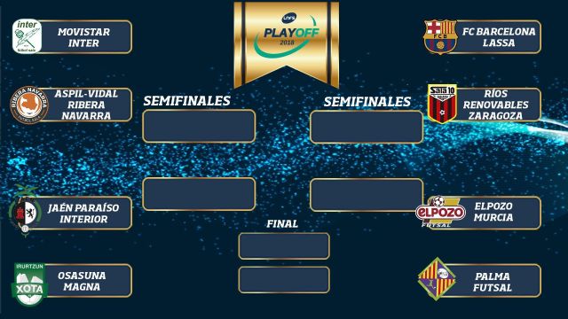 Este sábado arranca la fase de Cuartos, Palma Futsal vs ElPozo Murcia FS, en directo por IB3