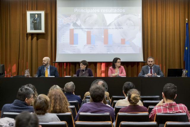 El programa 'Cuenta Conmigo' de la UMU consigue reducir un 44% la violencia escolar