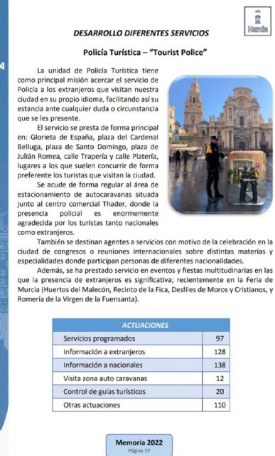 Lorca: 'Ballesta debería dejar de vender humo y ponerse a trabajar, ya que la Policía Turística fue presentada por él mismo en 2018 y lleva en funcionamiento desde entonces'