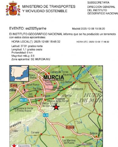 Un terremoto sin consecuencias causa alarma en Murcia