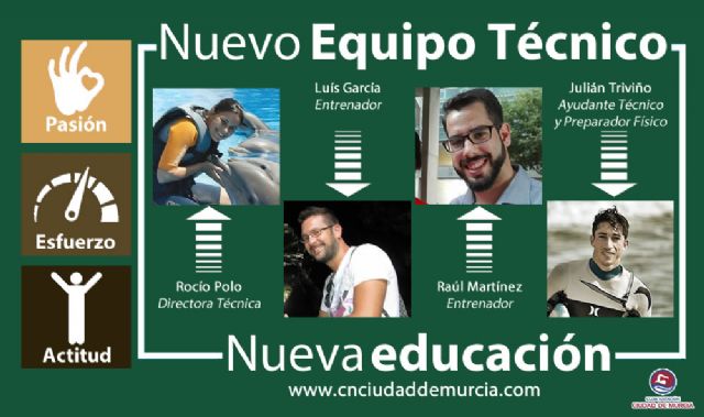 El Club Natación Ciudad de Murcia presenta a su renovado Equipo Técnico