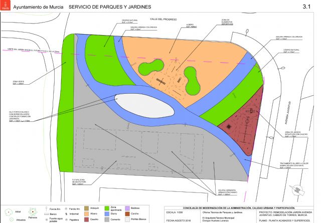 La Junta Municipal de Cabezo de Torres reformará un jardín que incluirá una pista de skateboard de 1.300 metros cuadrados
