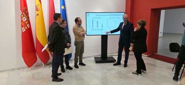 Las modificaciones llevadas a cabo por el Consistorio reducen las incidencias en calle Floridablanca en más de un 50%