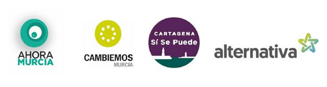 Formaciones municipales de la Región llevan a sus ayuntamientos una moción en contra del TTIP