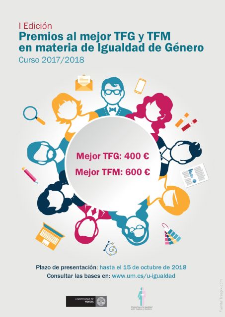 La Universidad de Murcia convoca premios para los trabajos académicos que aborden la perspectiva de género