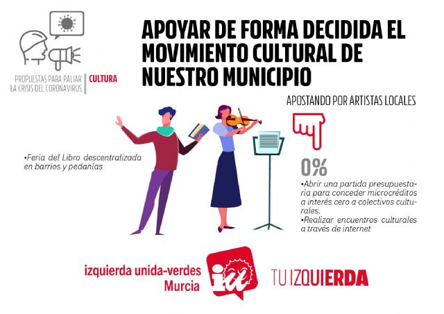 IU-Verdes Murcia propone medidas concretas para el sector cultural del municipio